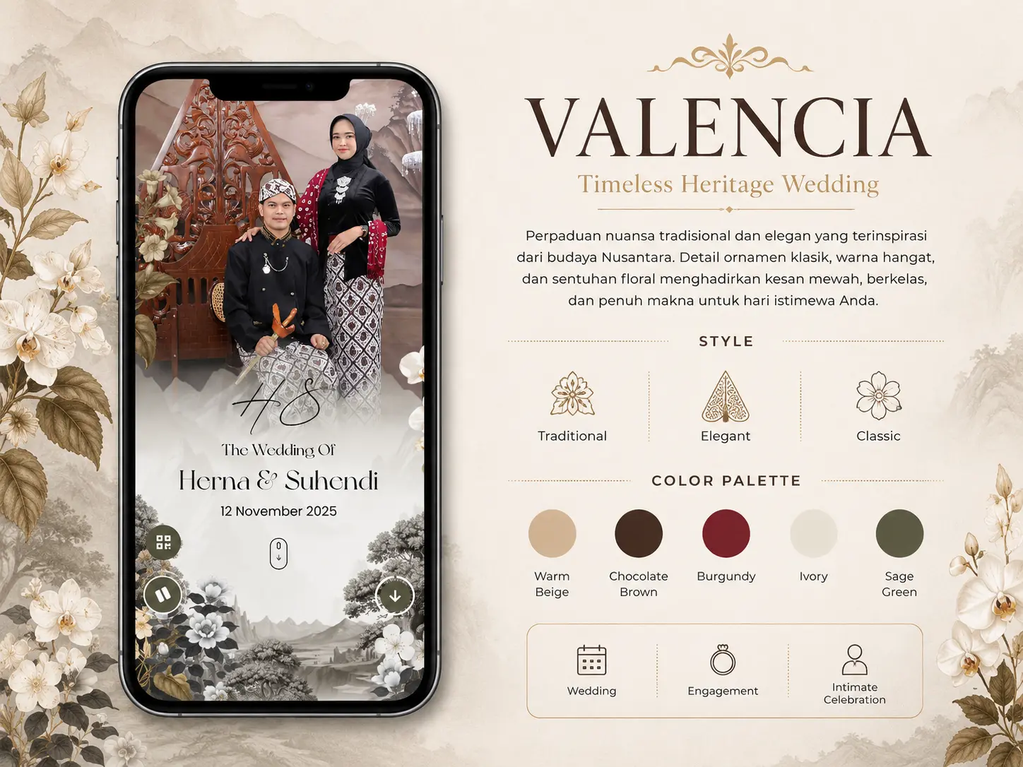 Tema Valencia